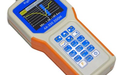 RigExpert AA-230 ZOOM Antenna and Cable Analyzer 100 kHz to 230 MHz